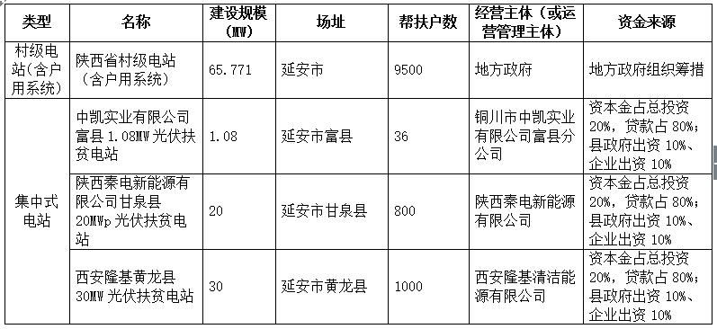 http://img01.bjx.com.cn/news/UploadFile/201610/2016101809185043.jpg